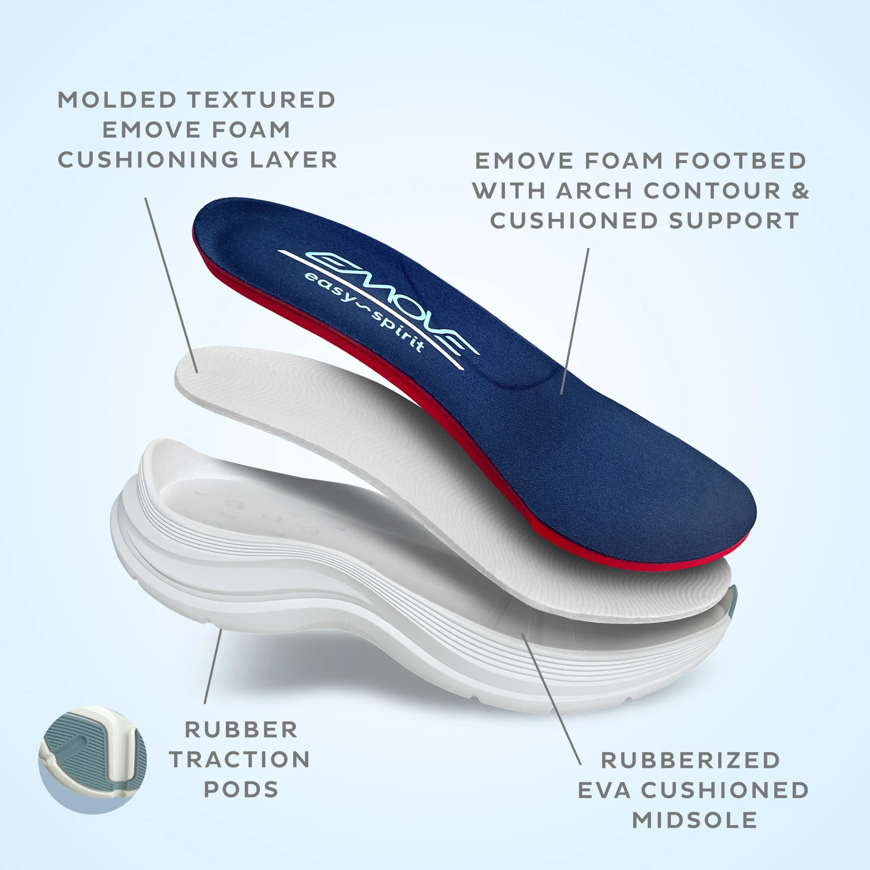 Denise Austin Easypace SOEASY™ EMOVE Sneakers - Image 8